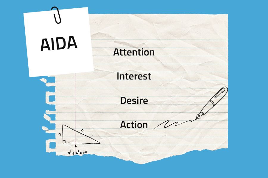 copywriting formulas aida