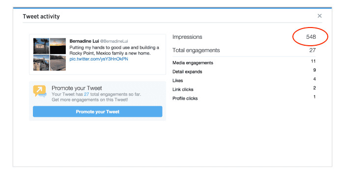 social media metrics impressions example