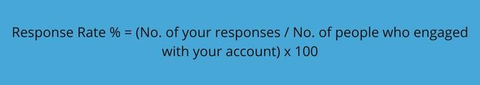 social media metrics response rate percentage