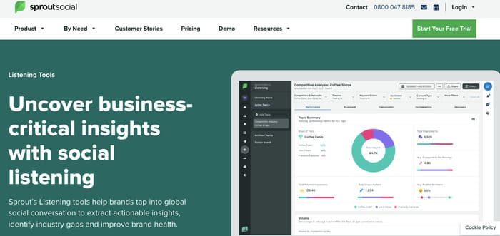 social media metrics ssov sprout social listening tool