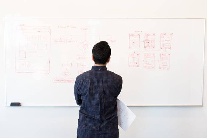 writing process man planning at whiteboard