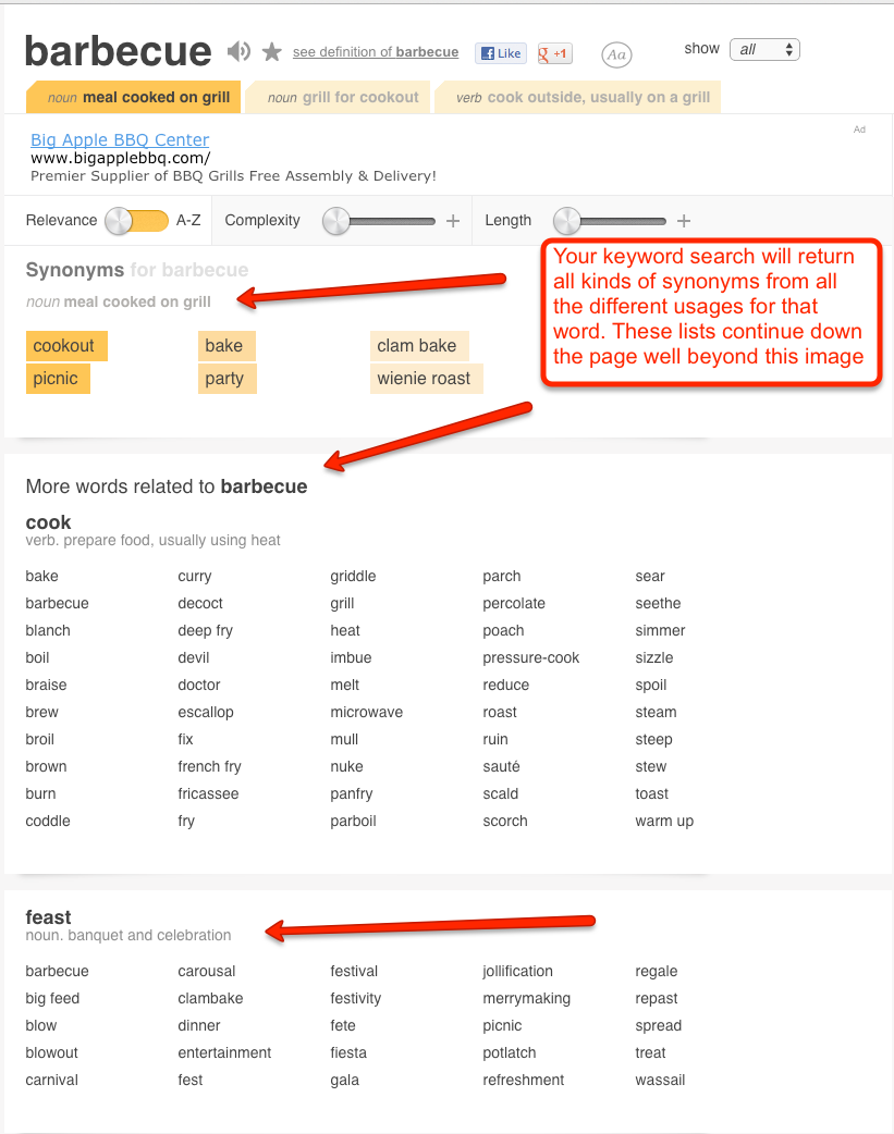 006 barbecue thesaurus