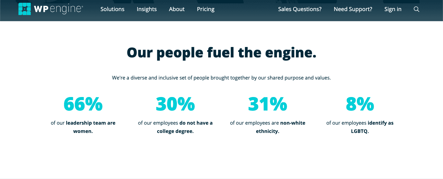 about us wp engine