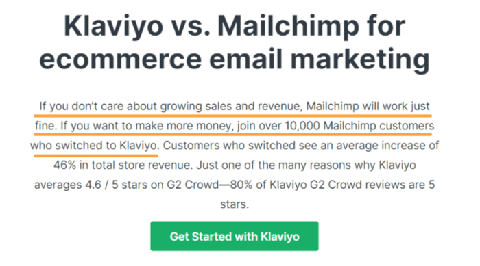 b2b copywriting klaviyo marketing copy