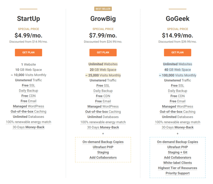 siteground review siteground pricing plans