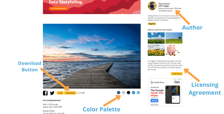 stock photo sites skitterphoto layout